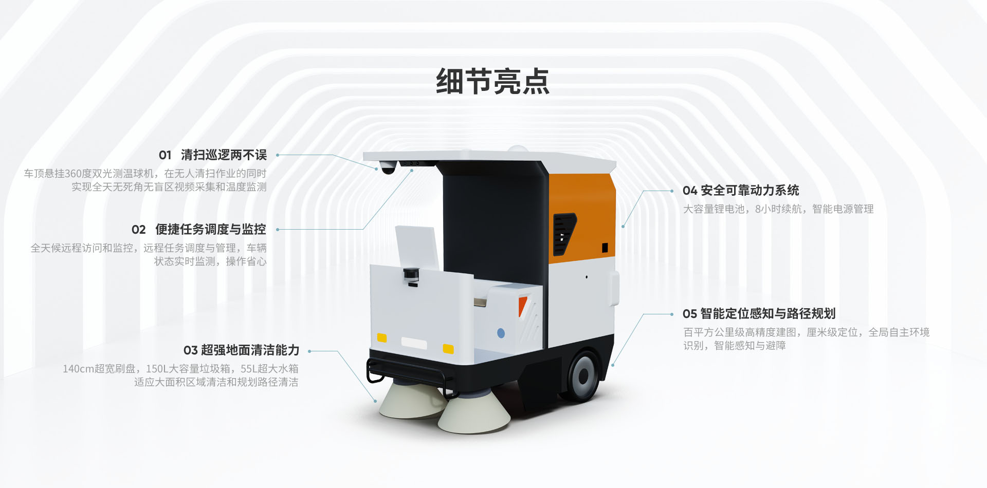 細節亮點.jpg 細節亮點.jpg